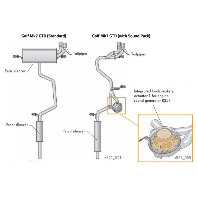 VW Golf GTD (Mk7) 2.0 TDI (5G) (14-17) GTI Style Rear Exhaust - Cobra Sport