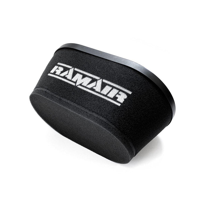 RAMAIR Replacement Filter & Clips