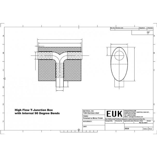Audi TT (Mk2) 1.8/2.0 TFSI (2WD) (2007-11) Cat Back Performance Exhaust - Cobra Sport