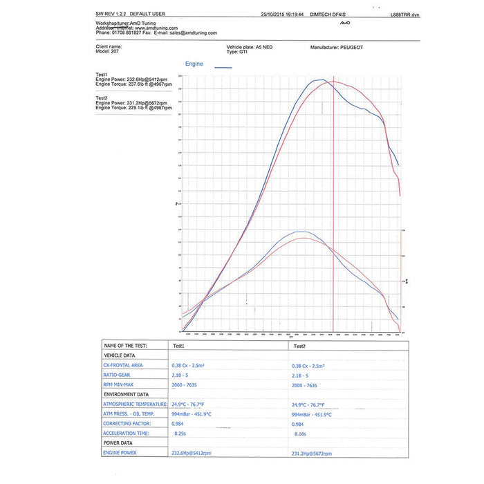 AIRTEC STAGE 3 INTERCOOLER UPGRADE FOR PEUGEOT 207 GTI - Car Enhancements UK