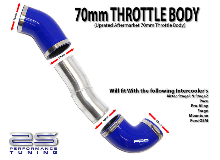 AIRTEC Motorsport 2.5-inch Big Boost Pipes with 70mm Cold Side for Mk2 Focus RS and ST - Car Enhancements UK