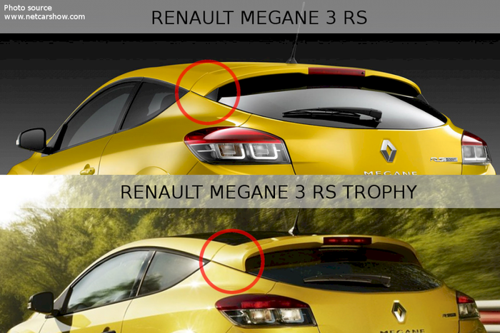 Maxton Design - SPOILER EXTENSION RENAULT MEGANE MK3 RS TROPHY