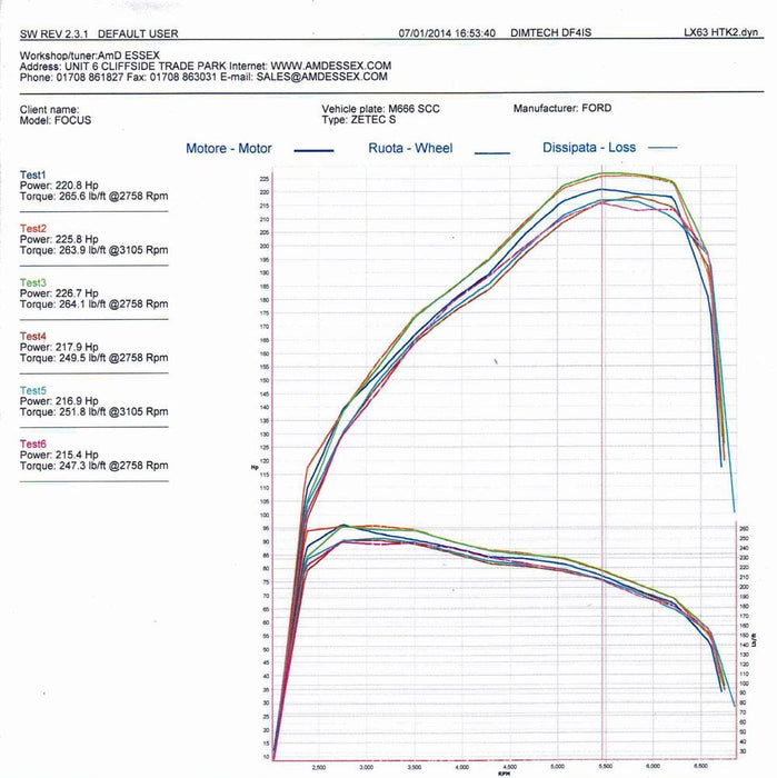 AIRTEC INTERCOOLER UPGRADE FOR MK3 FOCUS ZETEC S 1.6 ECOBOOST - Car Enhancements UK