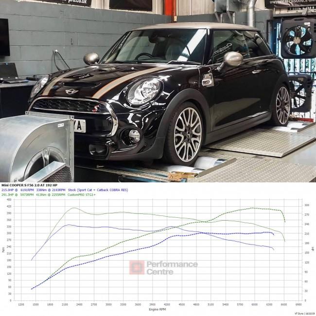 Cobra Exhausts - Mini (Mk3) Cooper S (F56 LCI) Facelift Sports Cat / De-Cat Downpipe Performance Exhaust | Car Enhancements UK