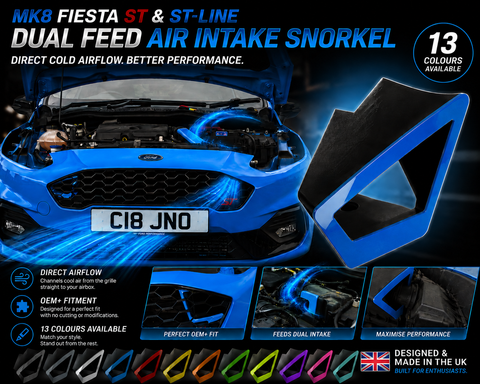 Car Enhancements UK - Wide Mouth / Snorkels - MK8 Fiesta ST & ST Line (Pair)