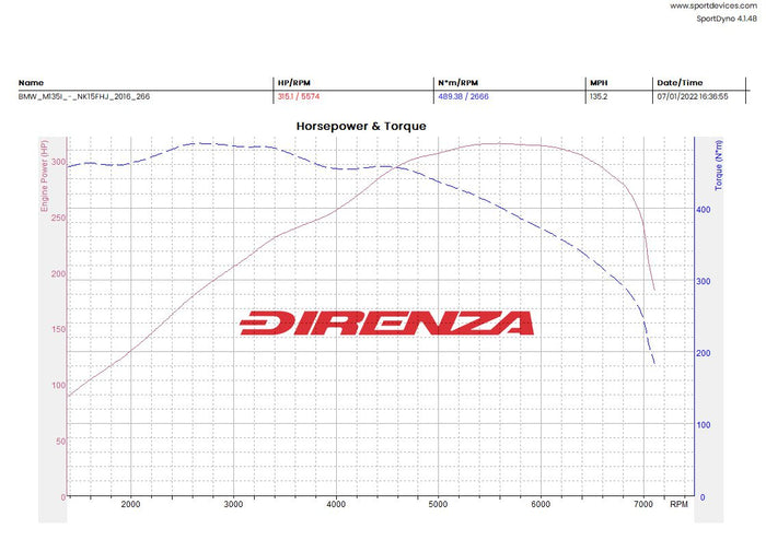 BMW 1 Series F20 F21 M135i 12-16 3" Valved Catback Exhaust System - Direnza