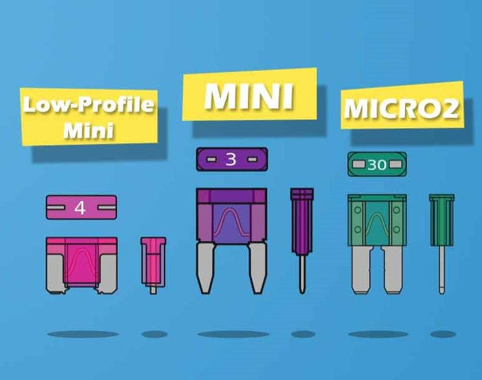 Chaser Edition RGB Footwell Kit - Universal Fit ANY Car