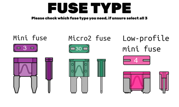 Universal Permanent Footwell Light Kit | CEUK Plug & Play Ambient Upgrade