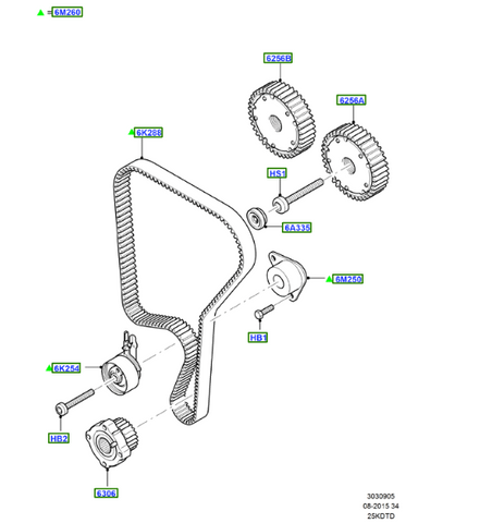 Ford Focus ST Mk2 OEM Timing Belt Kit