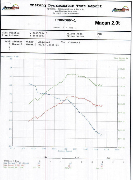 Skoda Octavia MK3 5E - Turbo Muffler Delete Pipe (EA888 Engine)- Forge Motorsport