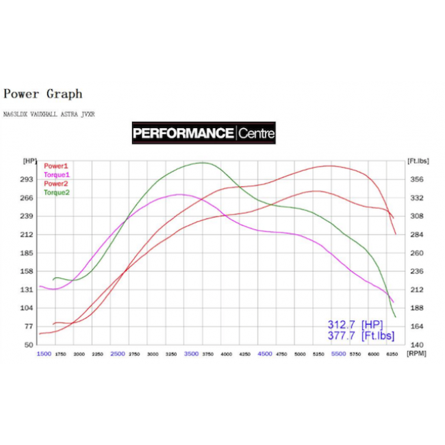 Cobra Exhausts - Vauxhall Astra J VXR (12-19) Turbo Back Performance Exhaust | Car Enhancements UK