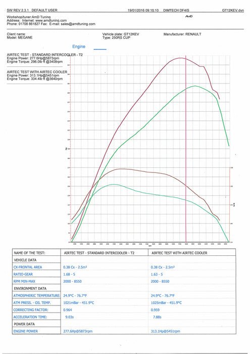 AIRTEC STAGE 2 INTERCOOLER UPGRADE FOR MEGANE III RS 250, 265 & 275 TROPHY - Car Enhancements UK