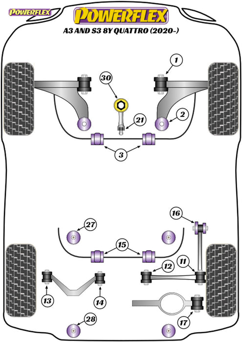 Powerflex Lower Torque Mount Small Bush - A3 And S3 Quattro 8Y (2020 On) | Car Enhancements UK