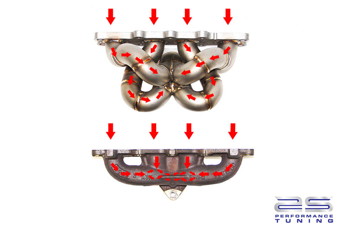 AIRTEC Motorsport Tubular Exhaust Manifold for Fiesta ST 180 - Car Enhancements UK