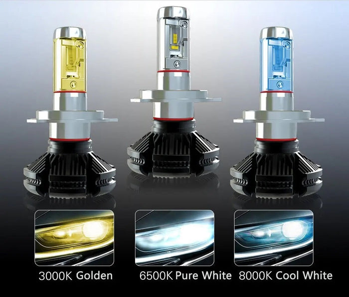 Enhanced Edition LED H8 / H11 Fog Unit V3 (PGJ19)