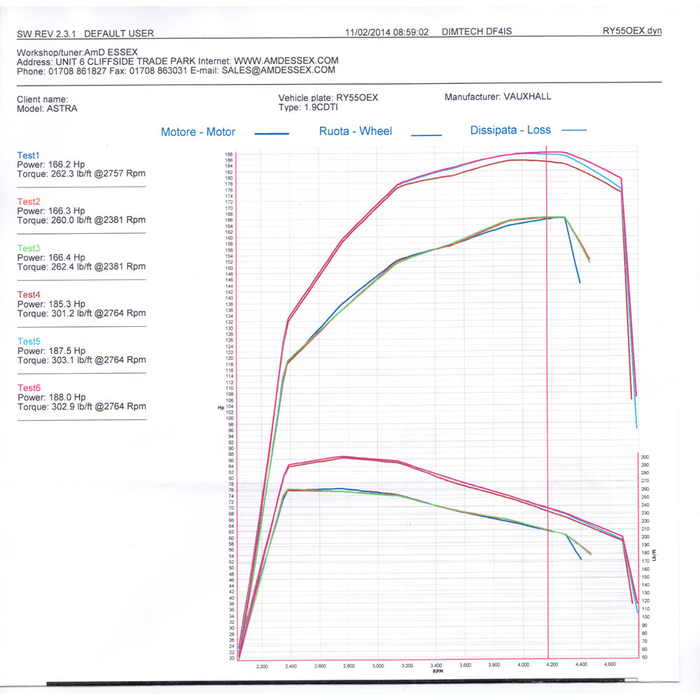 AIRTEC 60MM CORE INTERCOOLER UPGRADE FOR ASTRA MK5 1.9 DIESEL - Car Enhancements UK